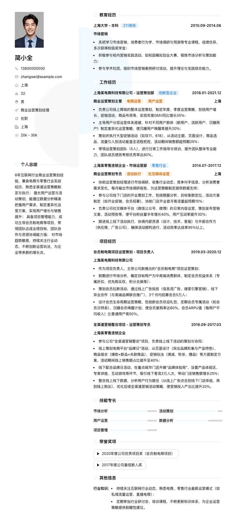 商业运营策划经理简历模板