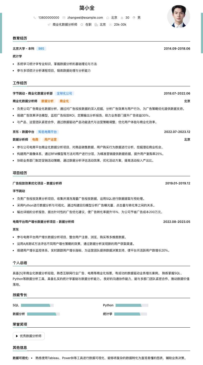 商业化数据分析师简历模板