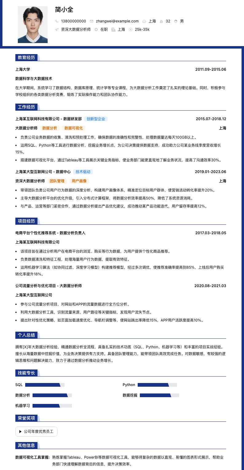 资深大数据分析师简历模板