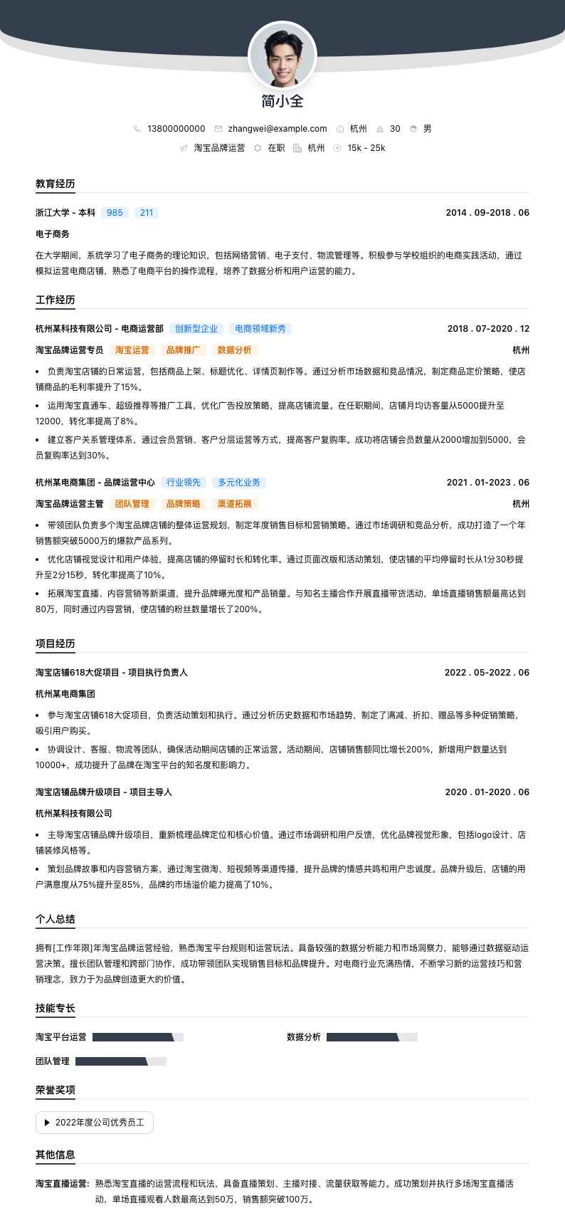 淘宝品牌运营简历模板