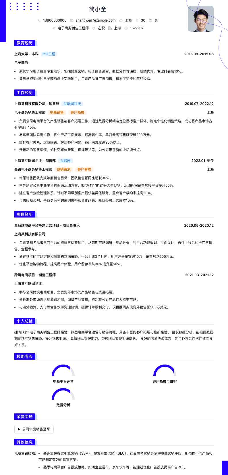电子商务销售工程师简历模板