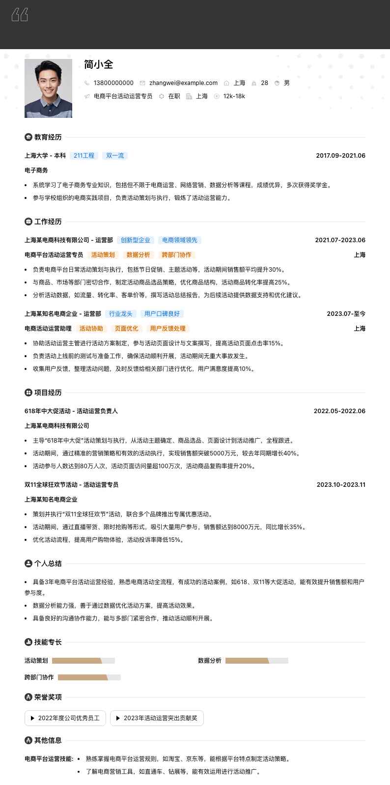 电商平台活动运营专员简历模板