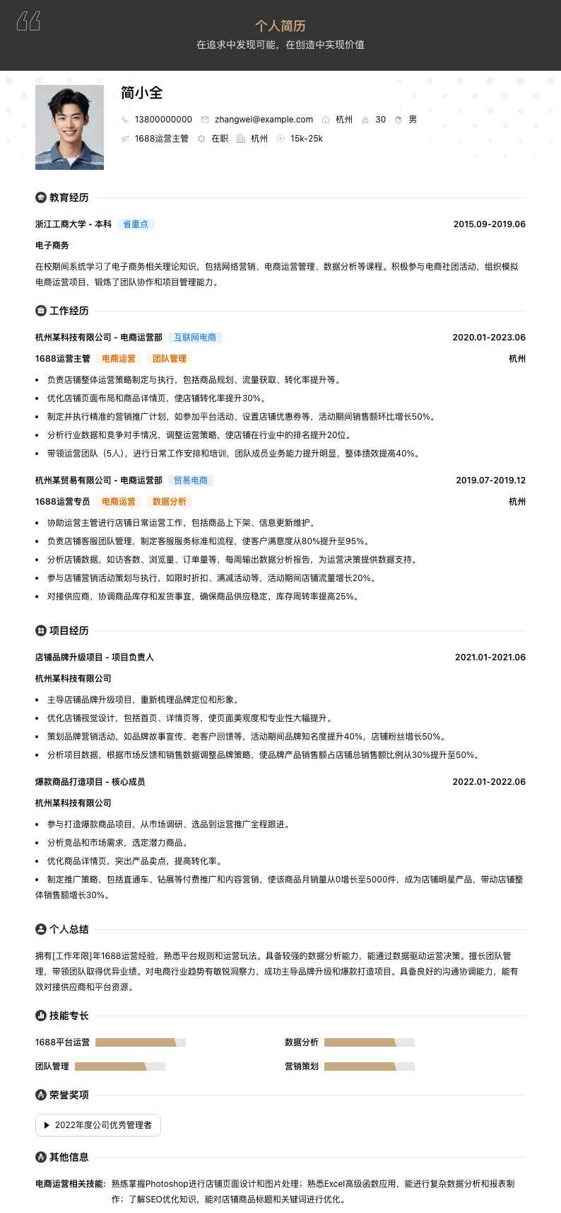 1688运营主管简历模板