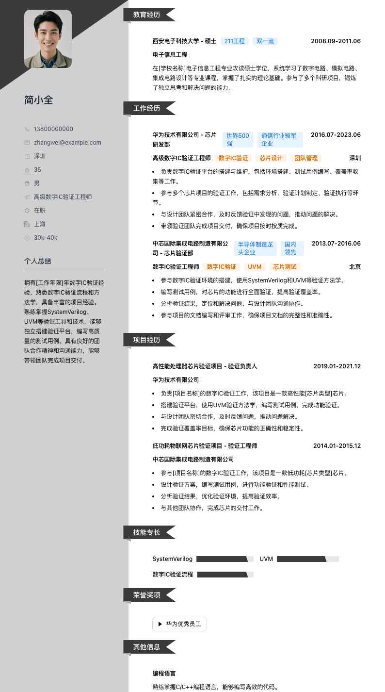 高级数字IC验证工程师简历模板