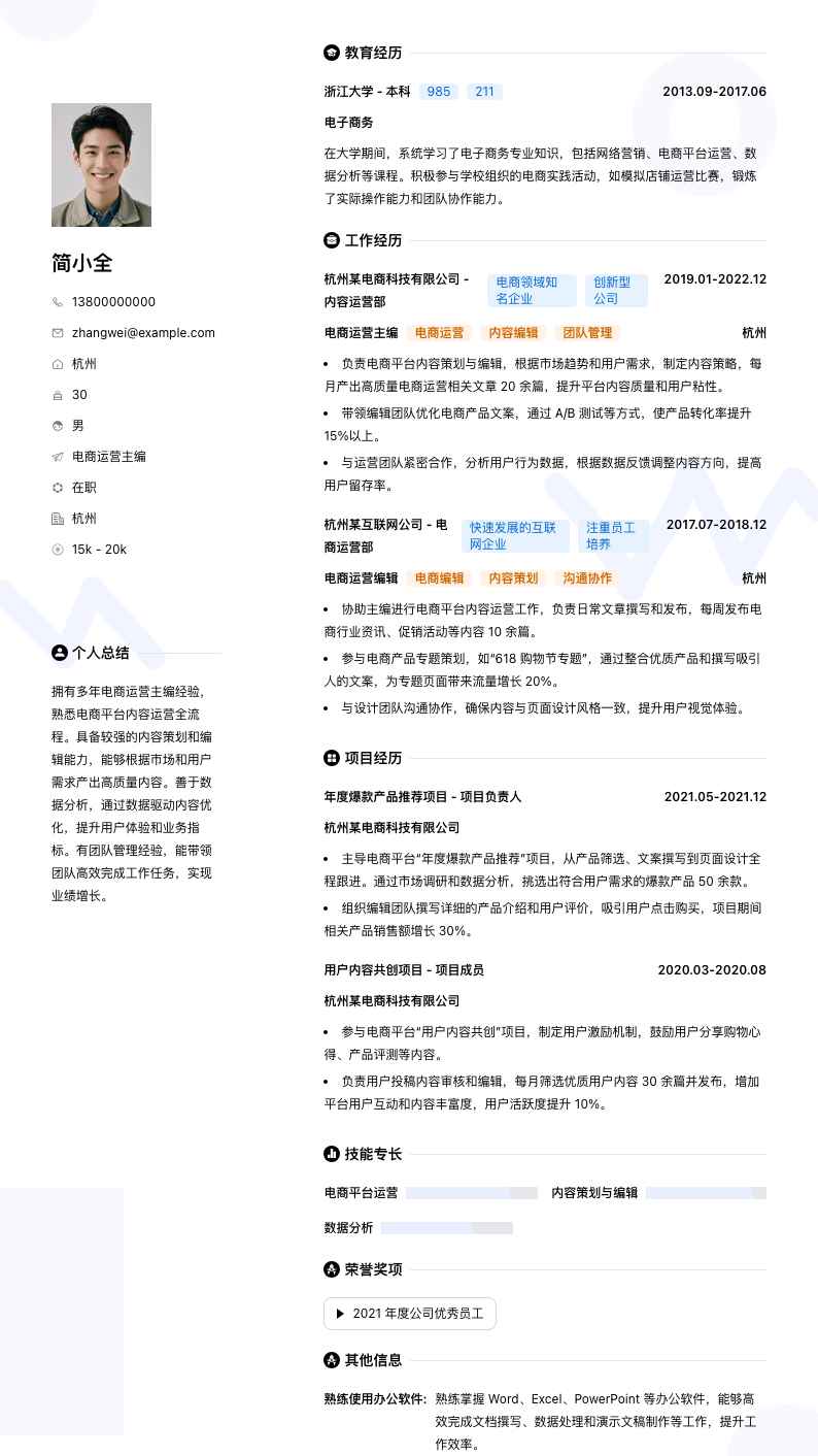 电商运营主编简历模板