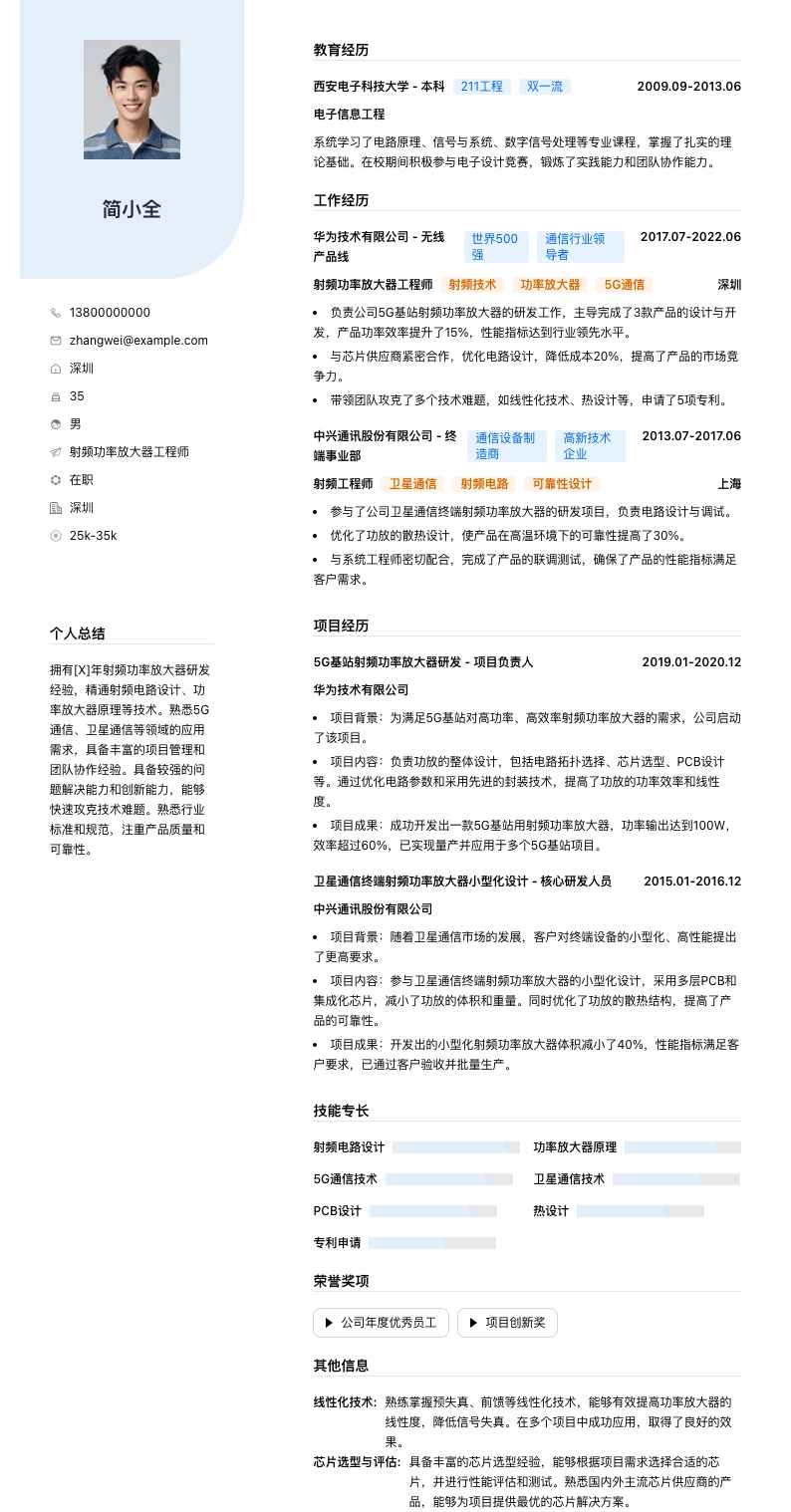 射频功率放大器工程师简历模板