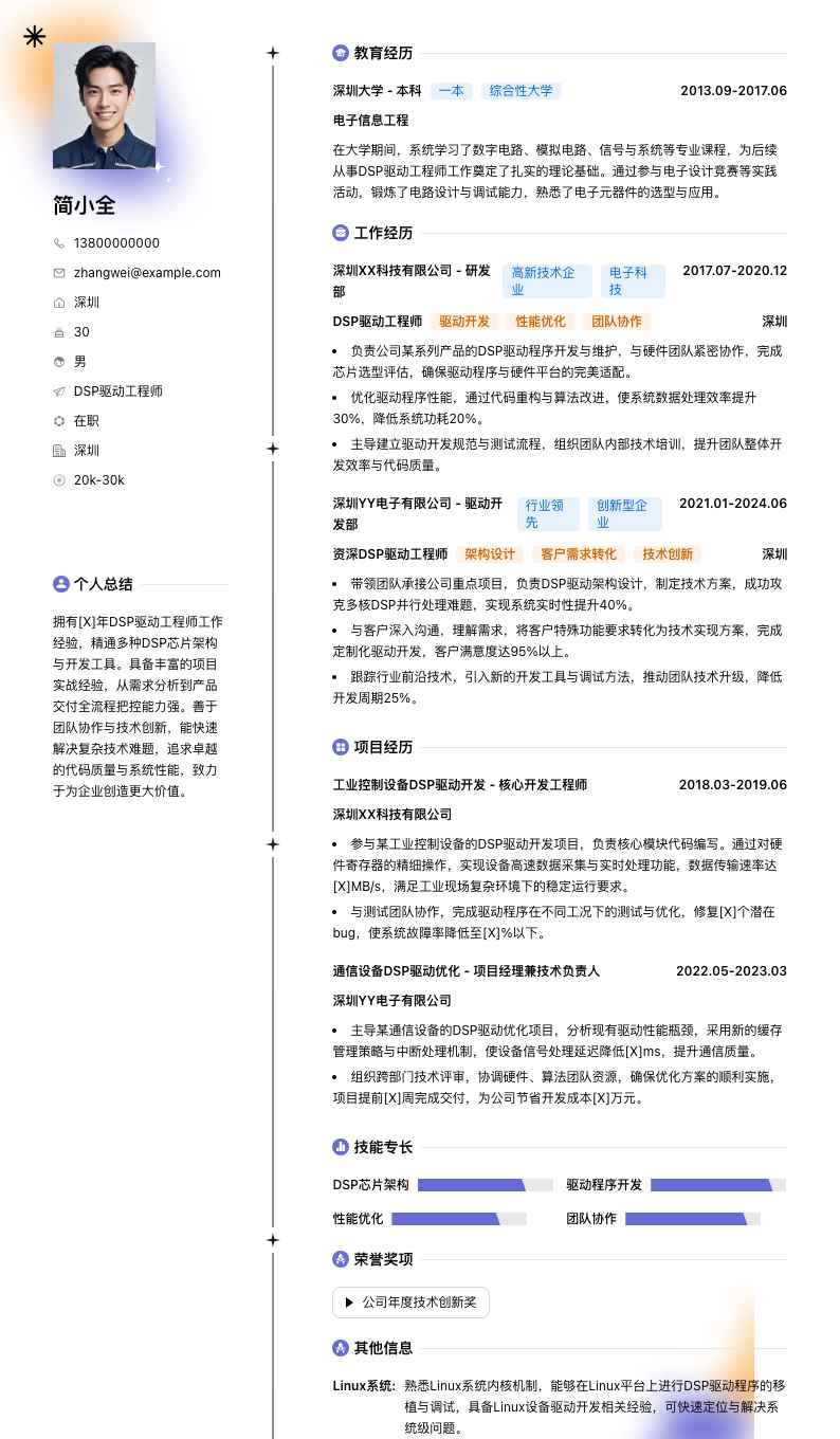 DSP驱动工程师简历模板