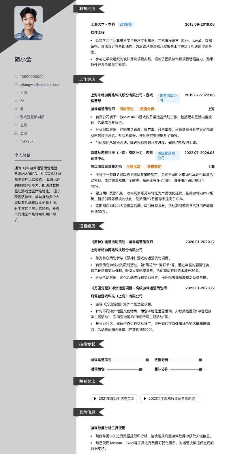 游戏运营策划师简历模板