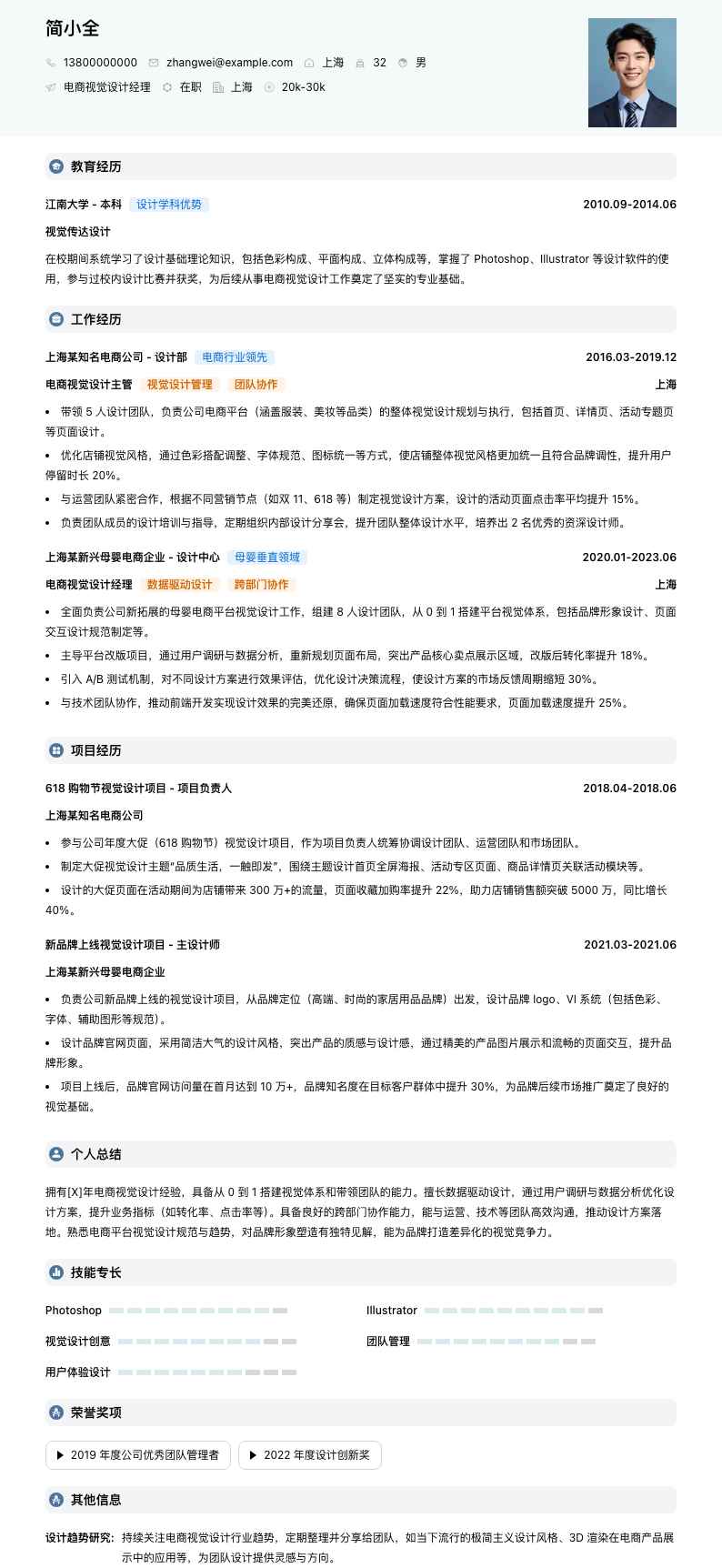 电商视觉设计经理简历模板