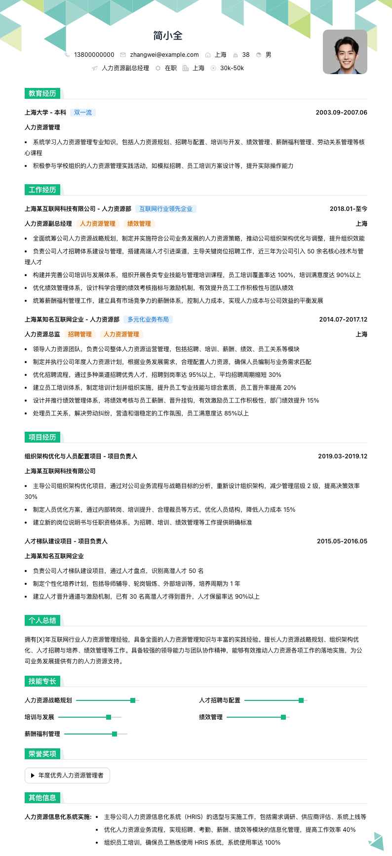 人力资源副总经理简历模板