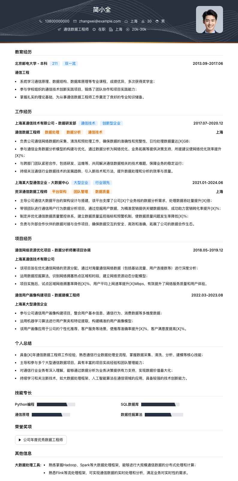 通信数据工程师简历模板