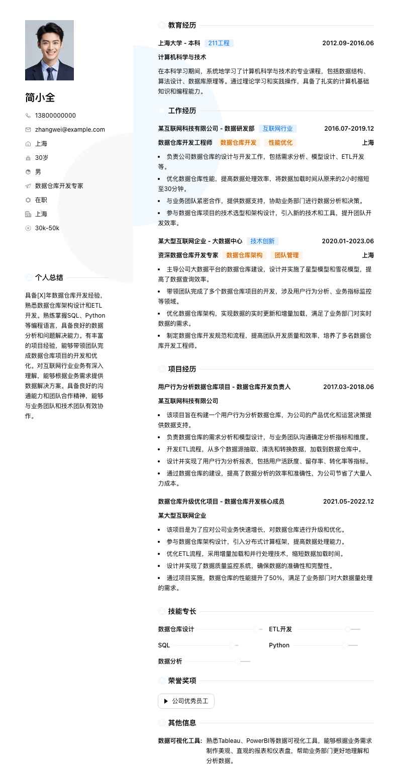 数据仓库开发专家简历模板