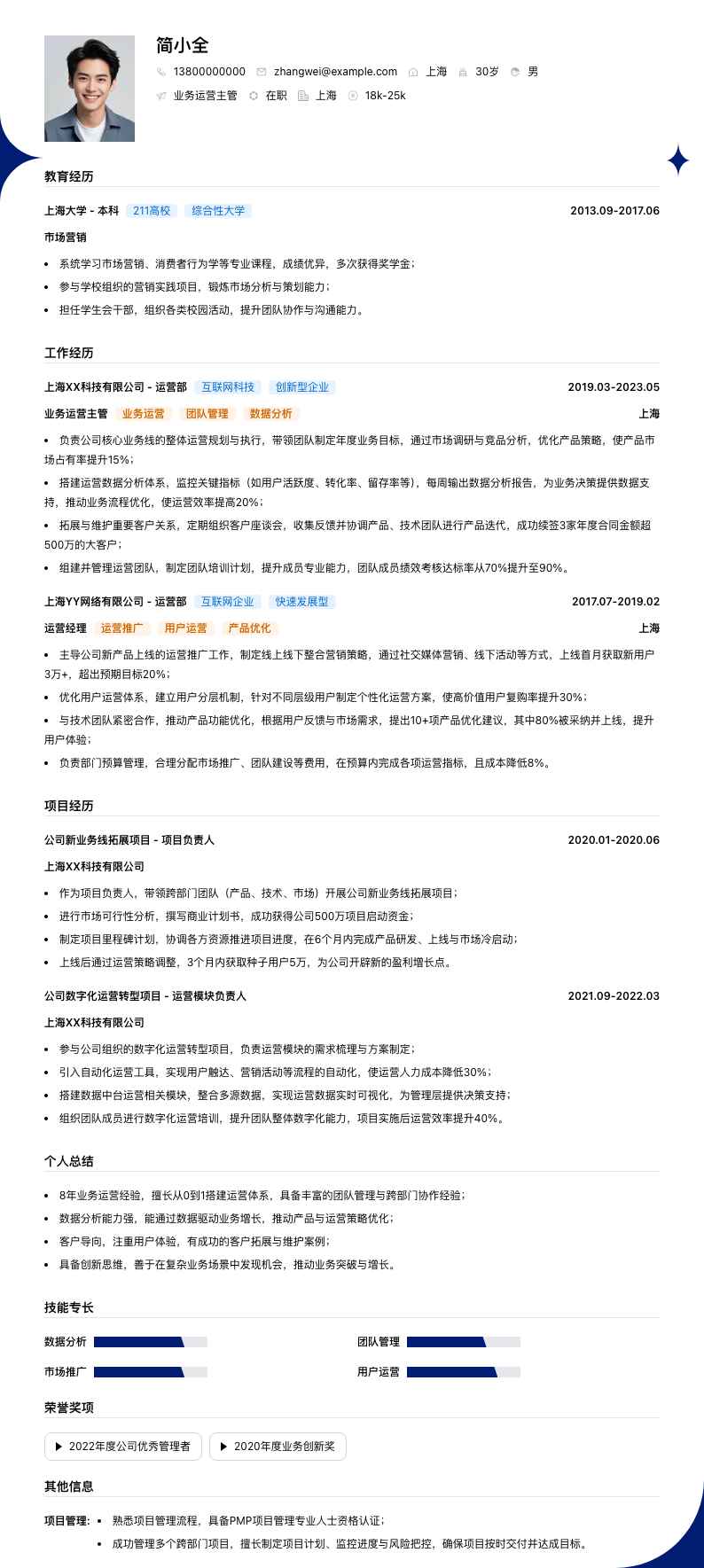 业务运营主管简历模板