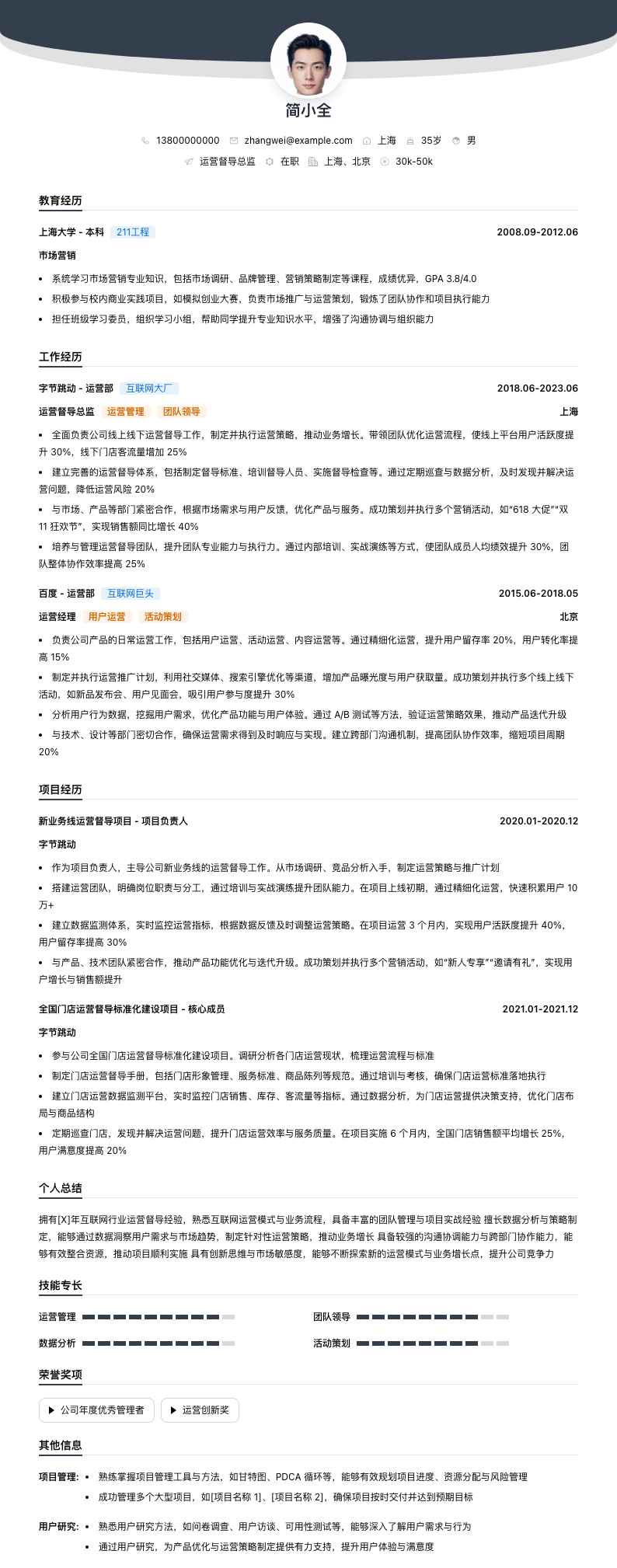 运营督导总监简历模板