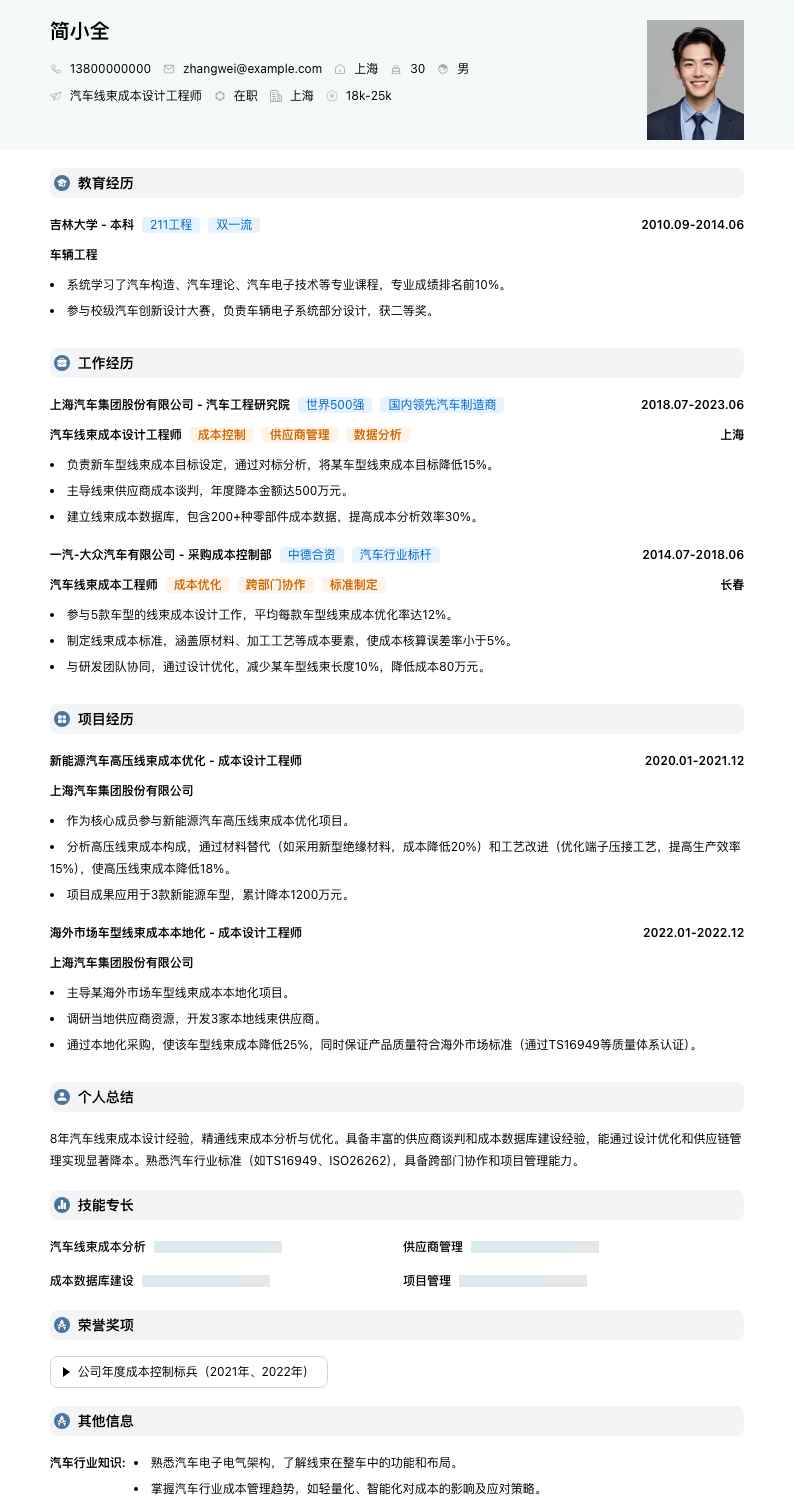 汽车线束成本设计工程师简历模板