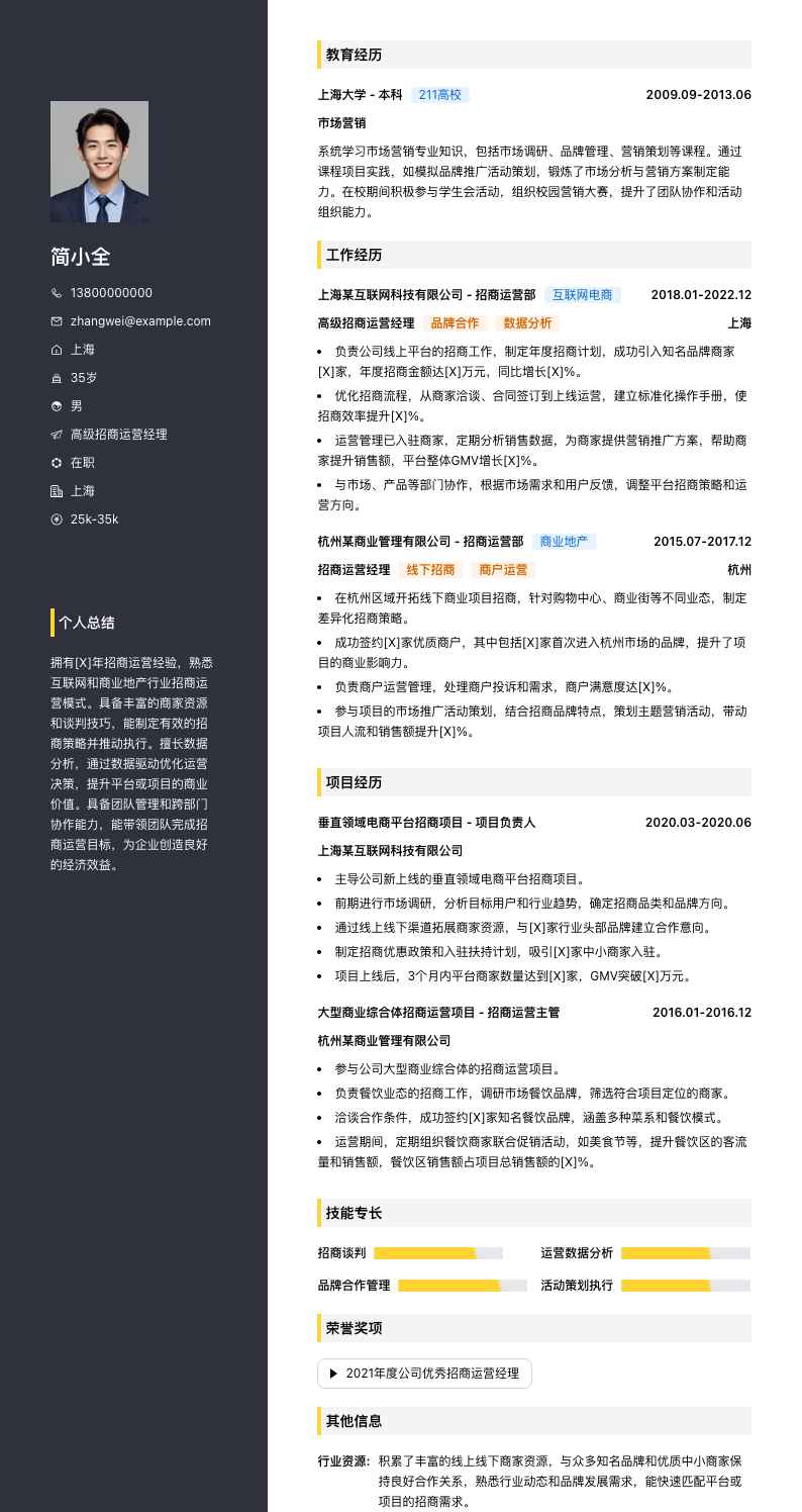 高级招商运营经理简历模板