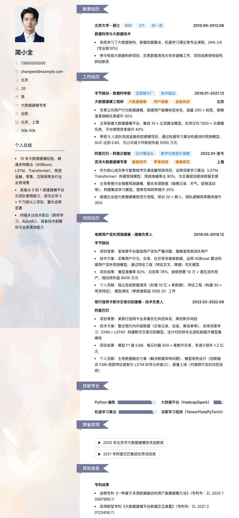 大数据建模专家简历模板