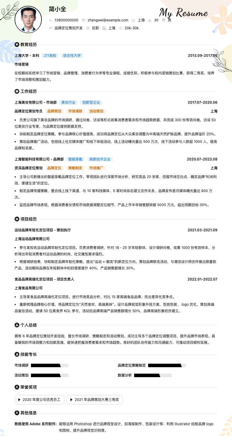 品牌定位策划简历模板