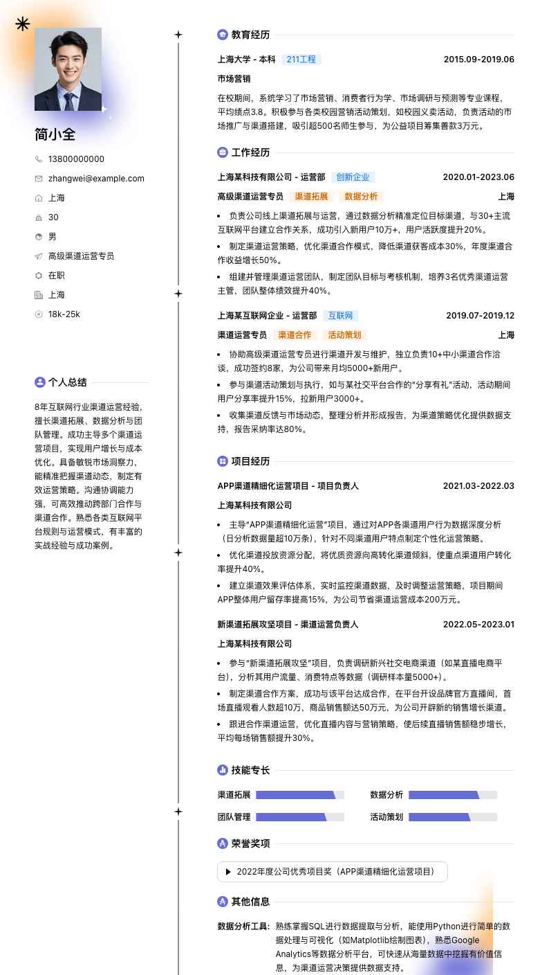 高级渠道运营专员简历模板