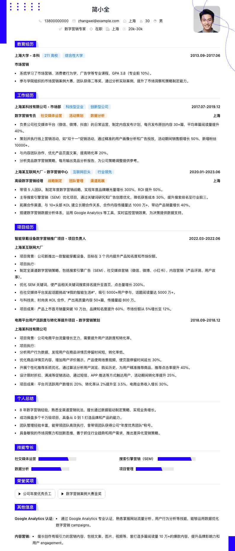 数字营销专家简历模板