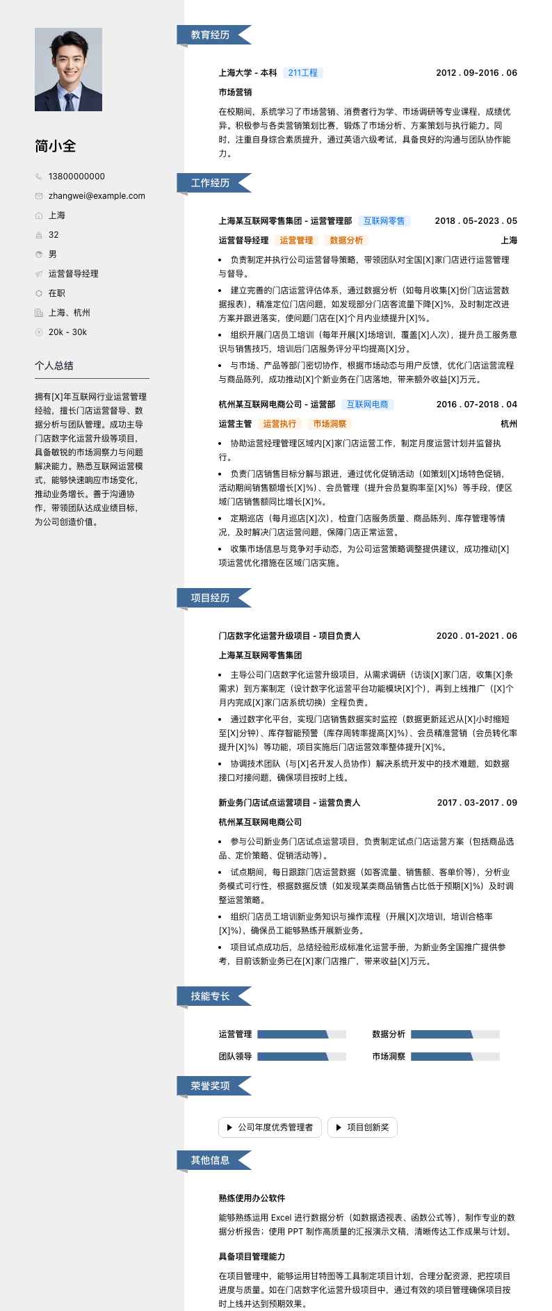 运营督导经理简历模板