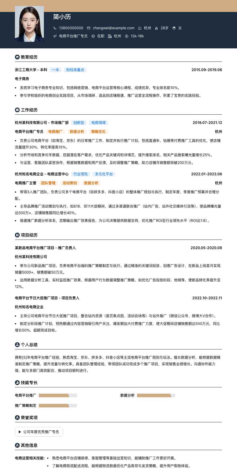 电商平台推广专员简历模板