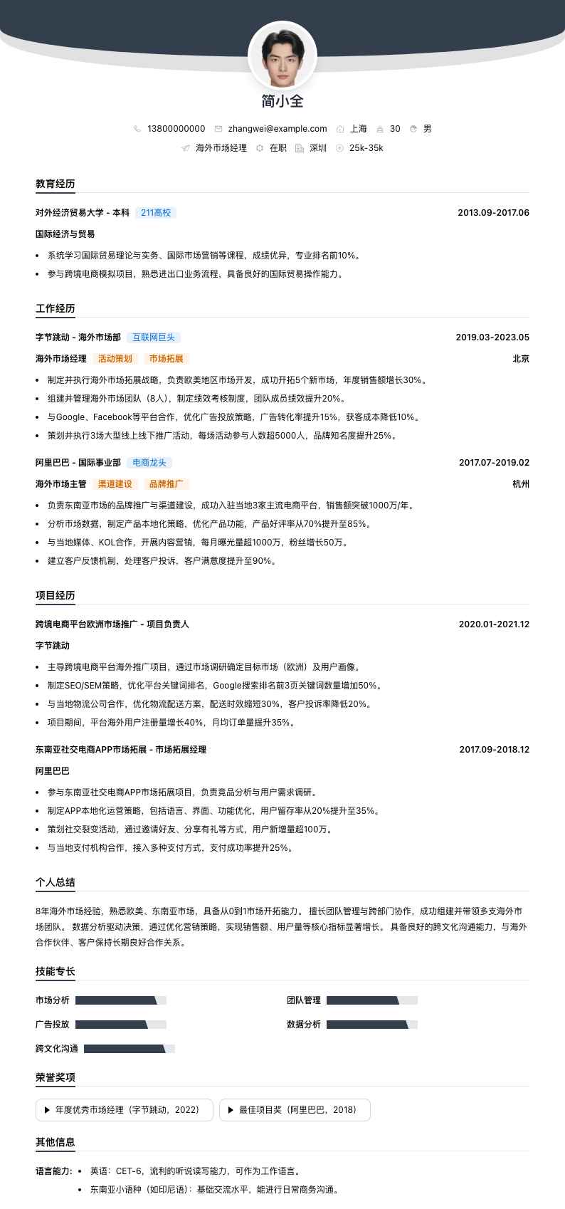 海外市场经理简历模板