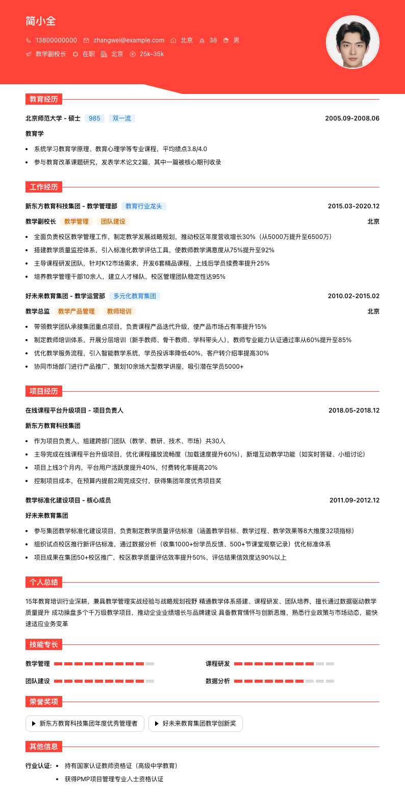 教学副校长简历模板