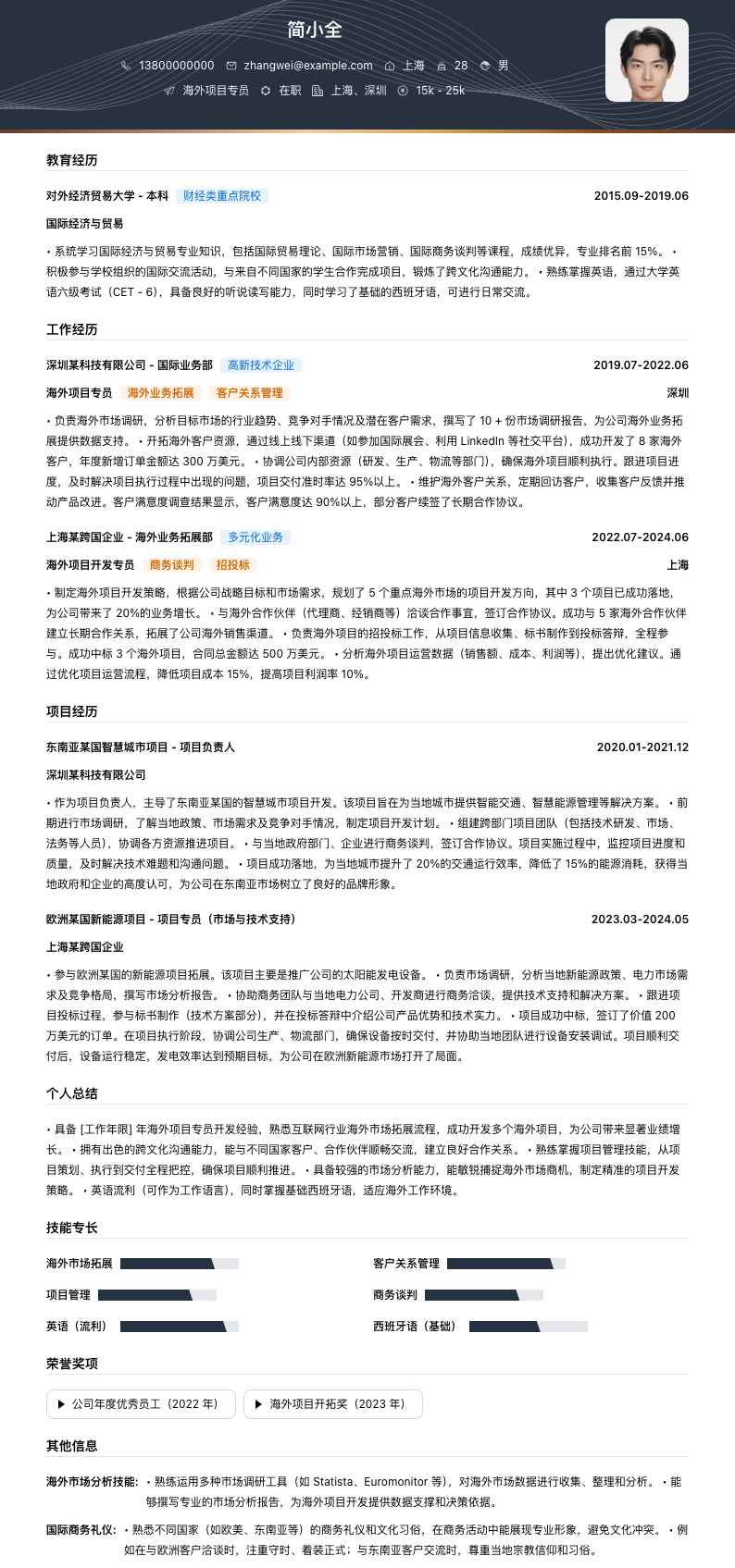 海外项目专员简历模板