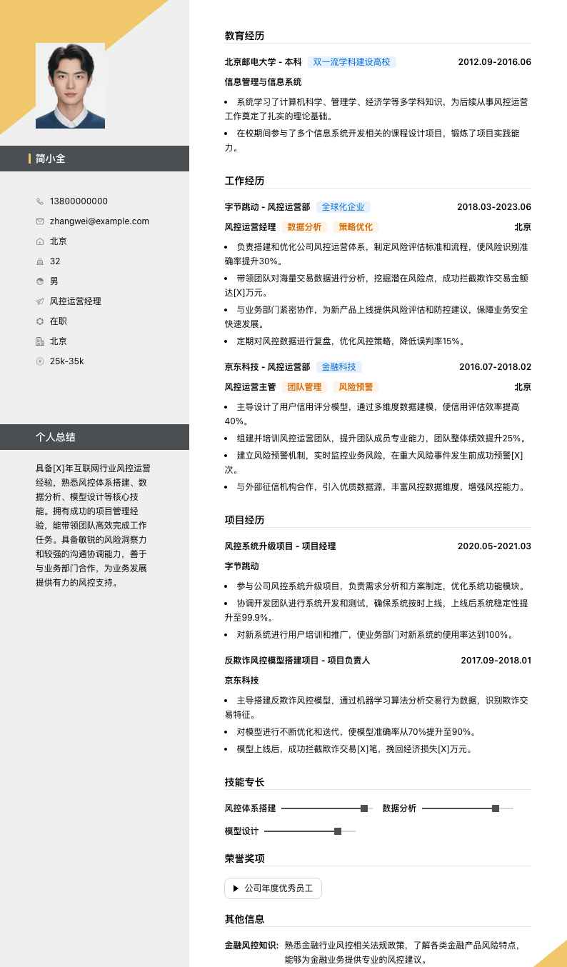 风控运营经理简历模板