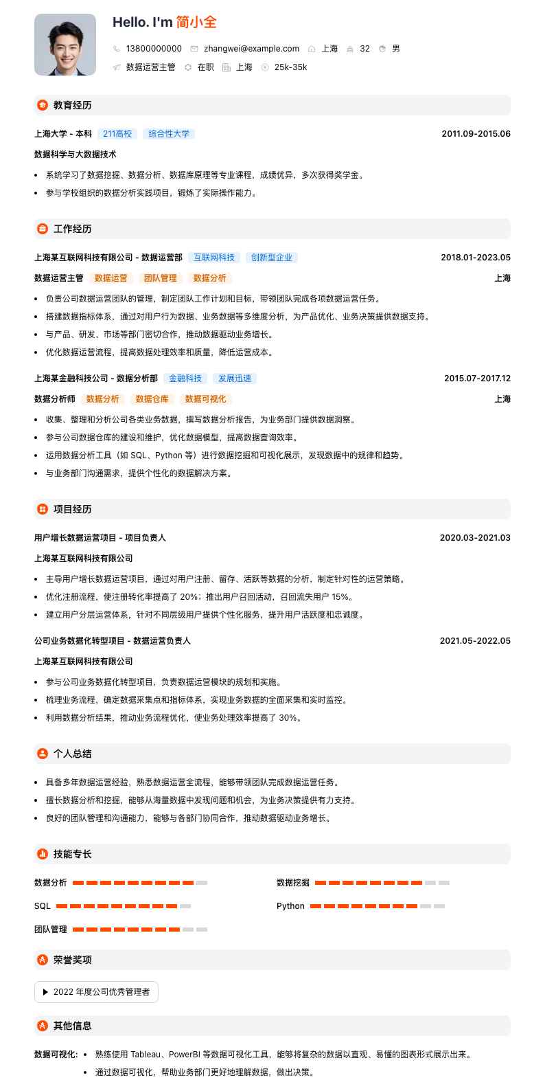 数据运营主管简历模板