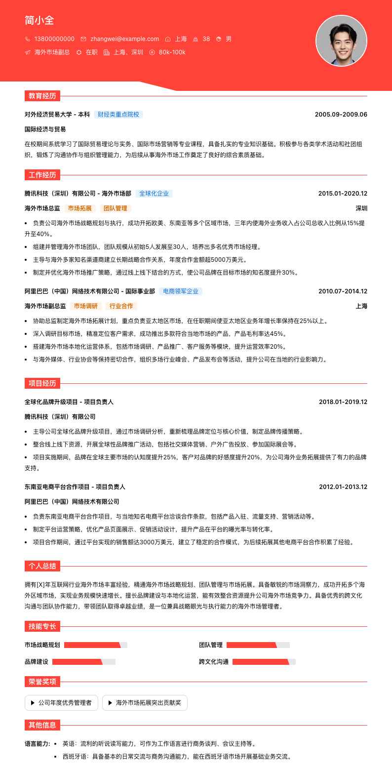 海外市场副总简历模板