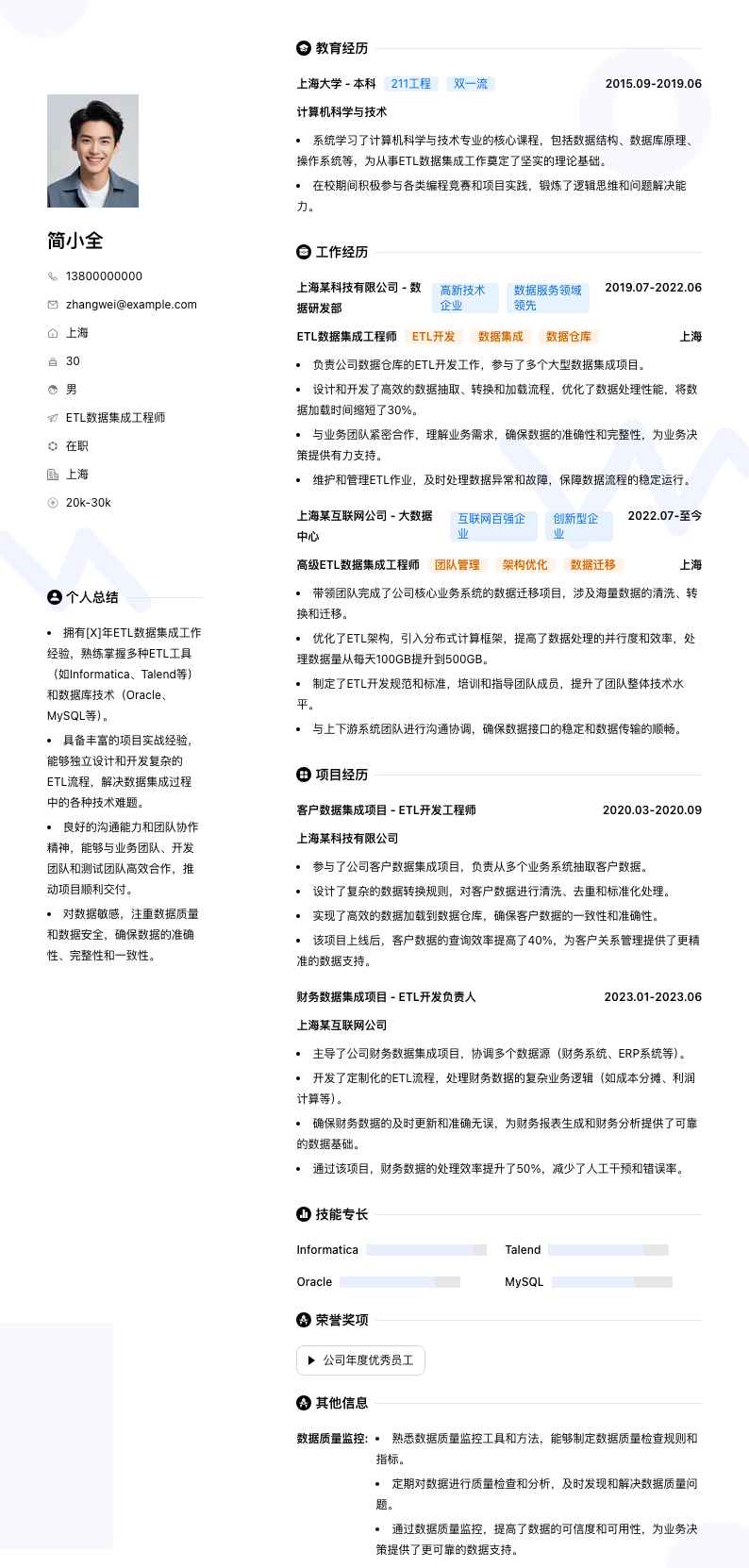 ETL数据集成工程师简历模板