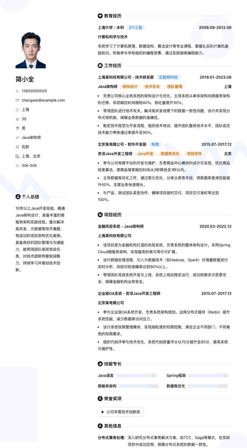 Java架构师简历模板