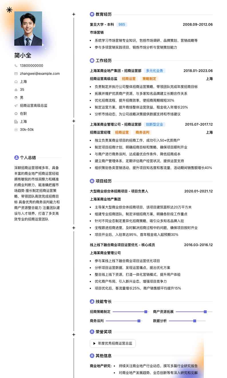 招商运营高级总监简历模板