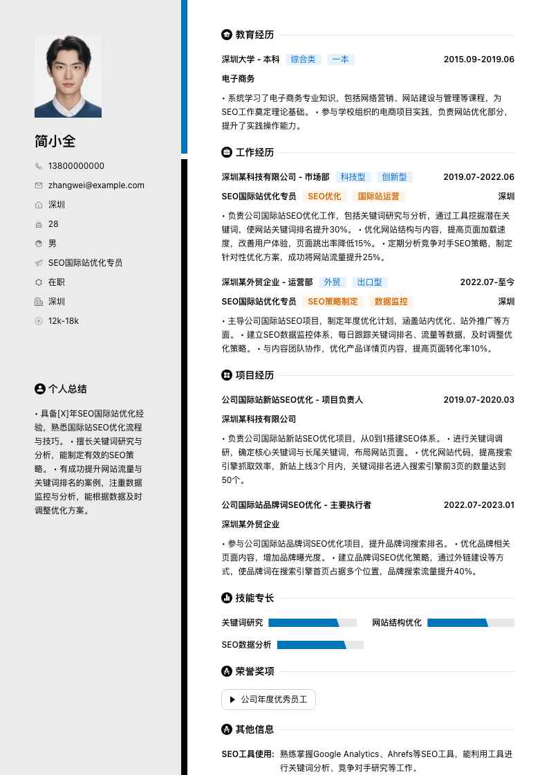 SEO国际站优化专员简历模板