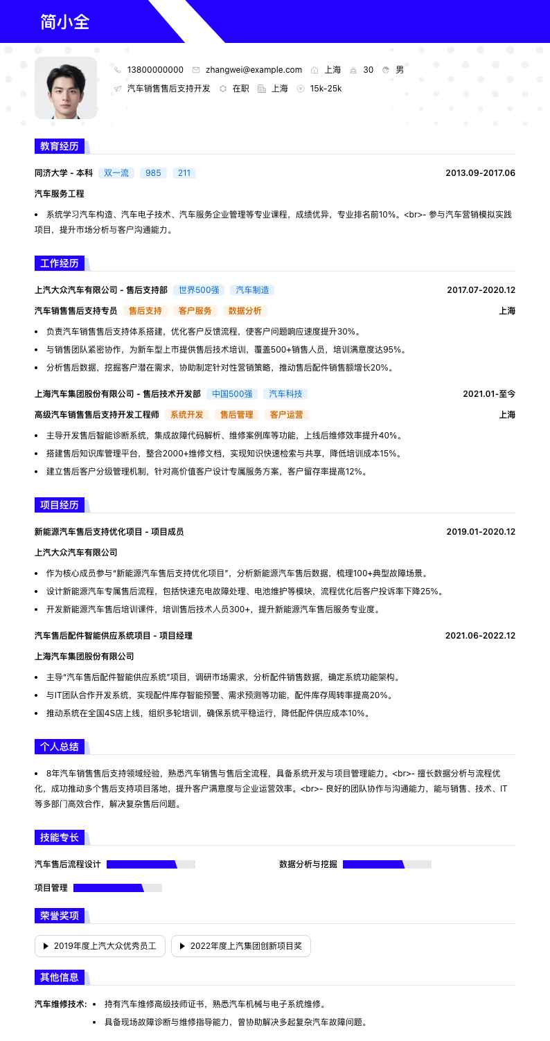 汽车销售售后支持简历模板