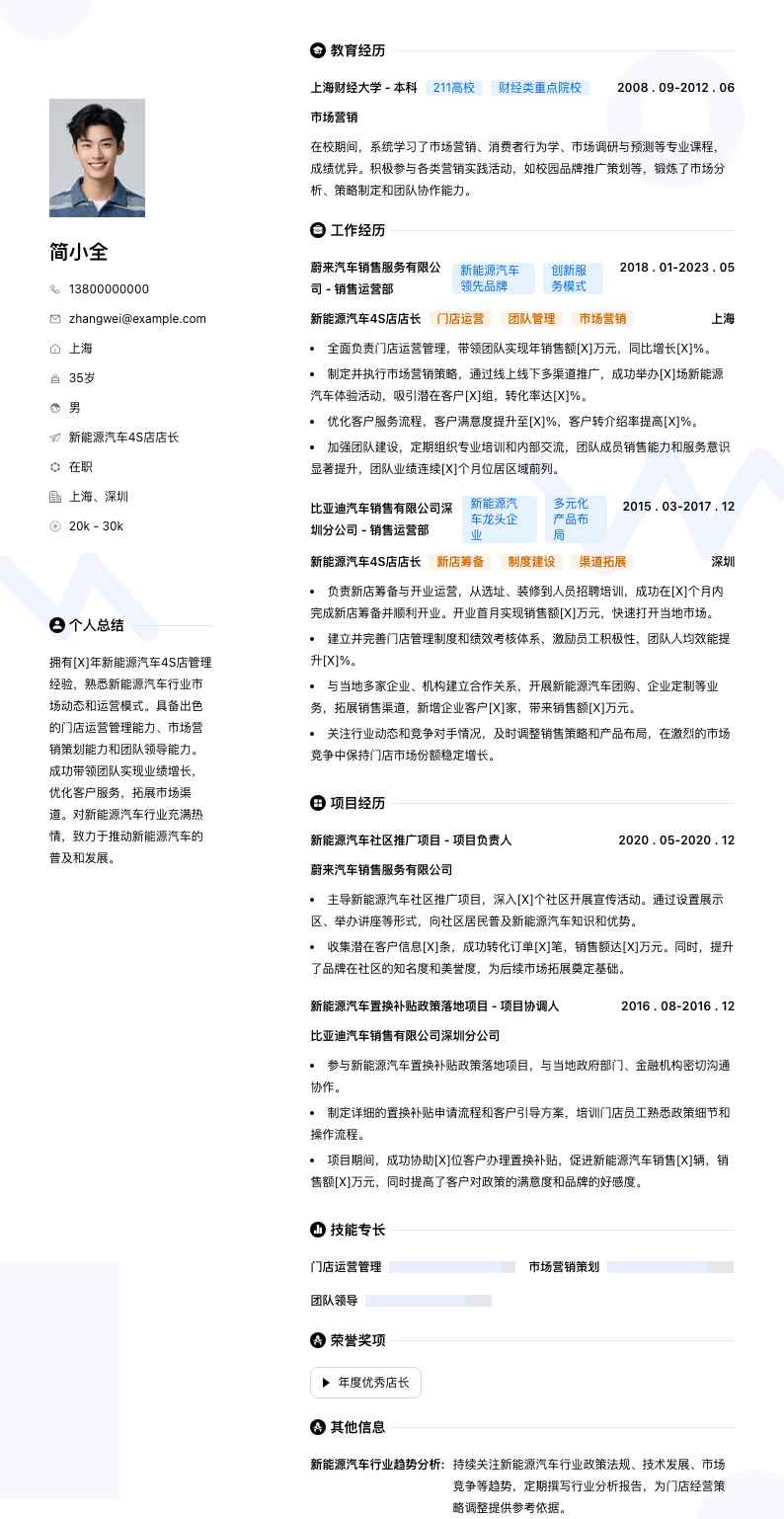 新能源汽车4S店店长简历模板