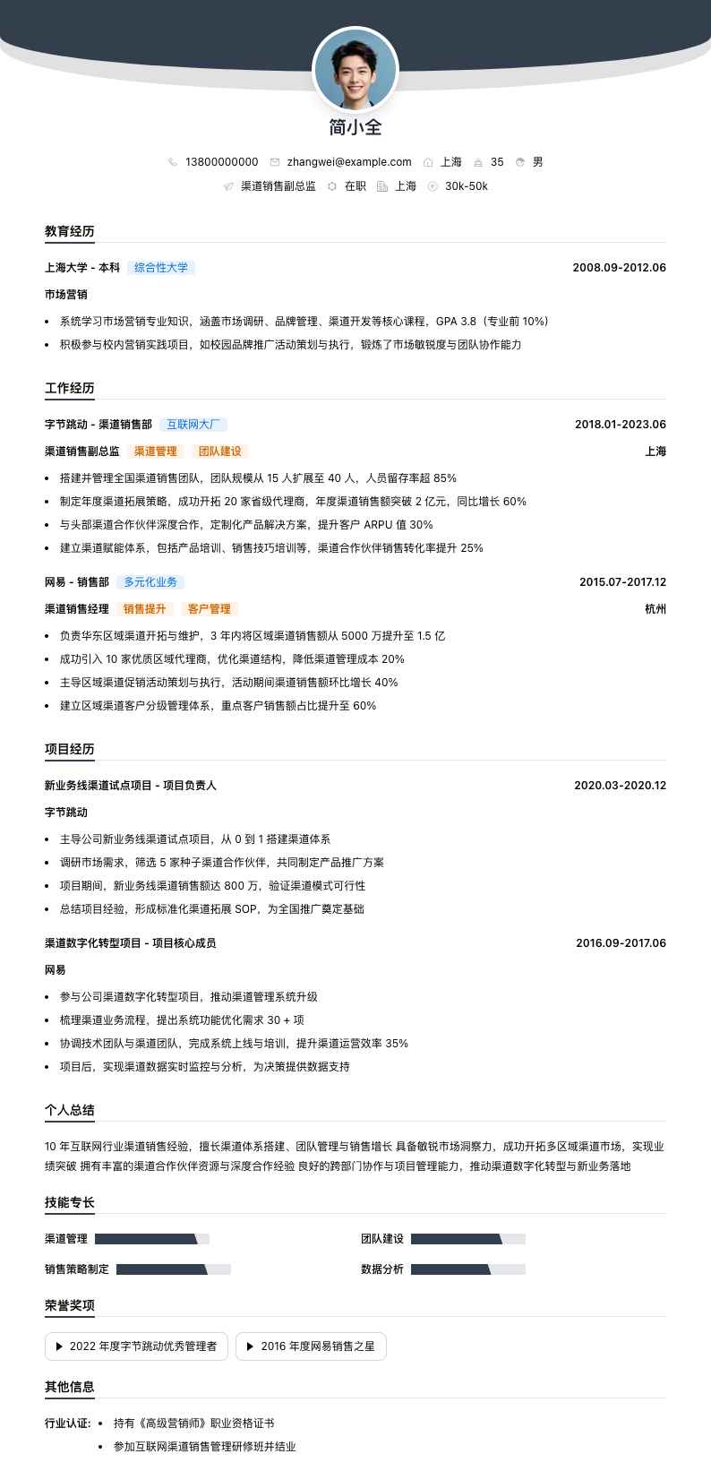 渠道销售副总监简历模板