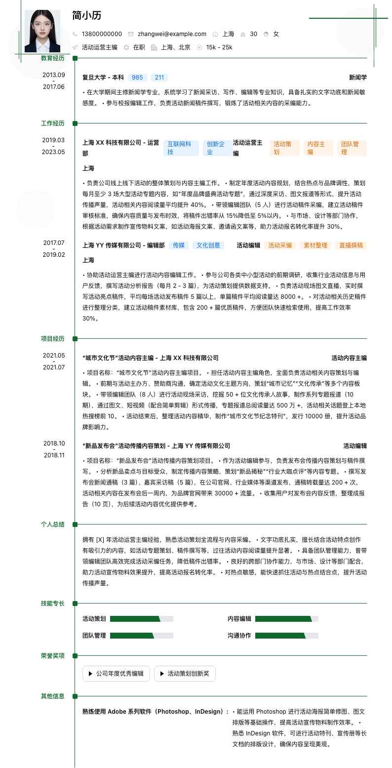 活动运营主编简历模板