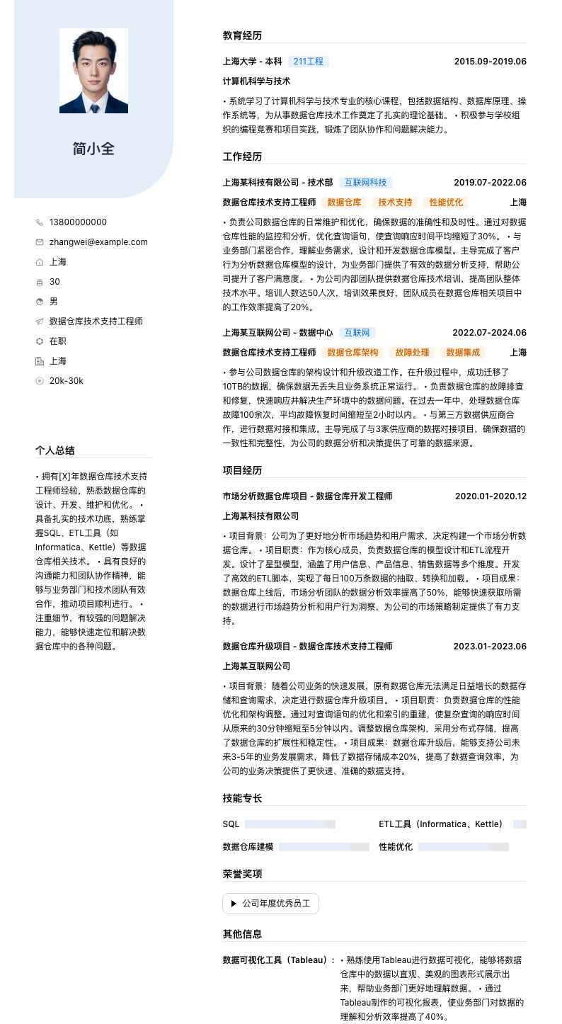 数据仓库技术支持工程师简历模板