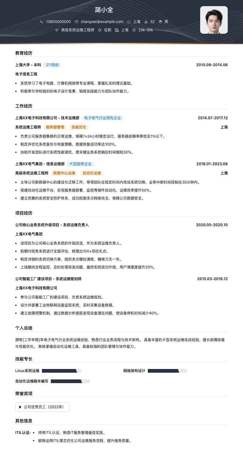 高级系统运维工程师简历模板