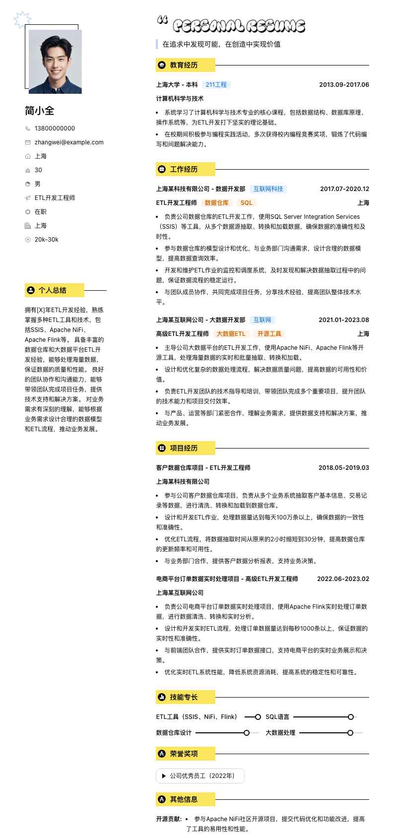 etl开发工程师简历模板