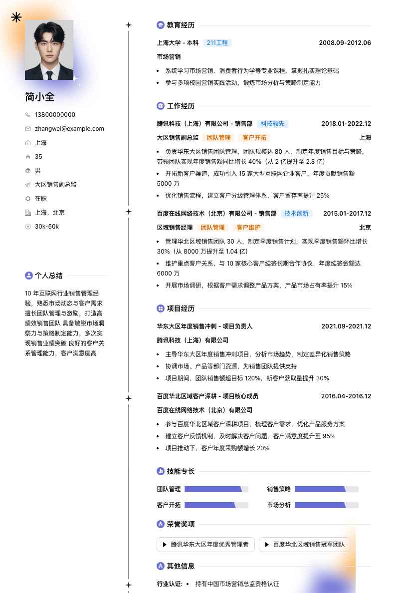 大区销售副总监简历模板