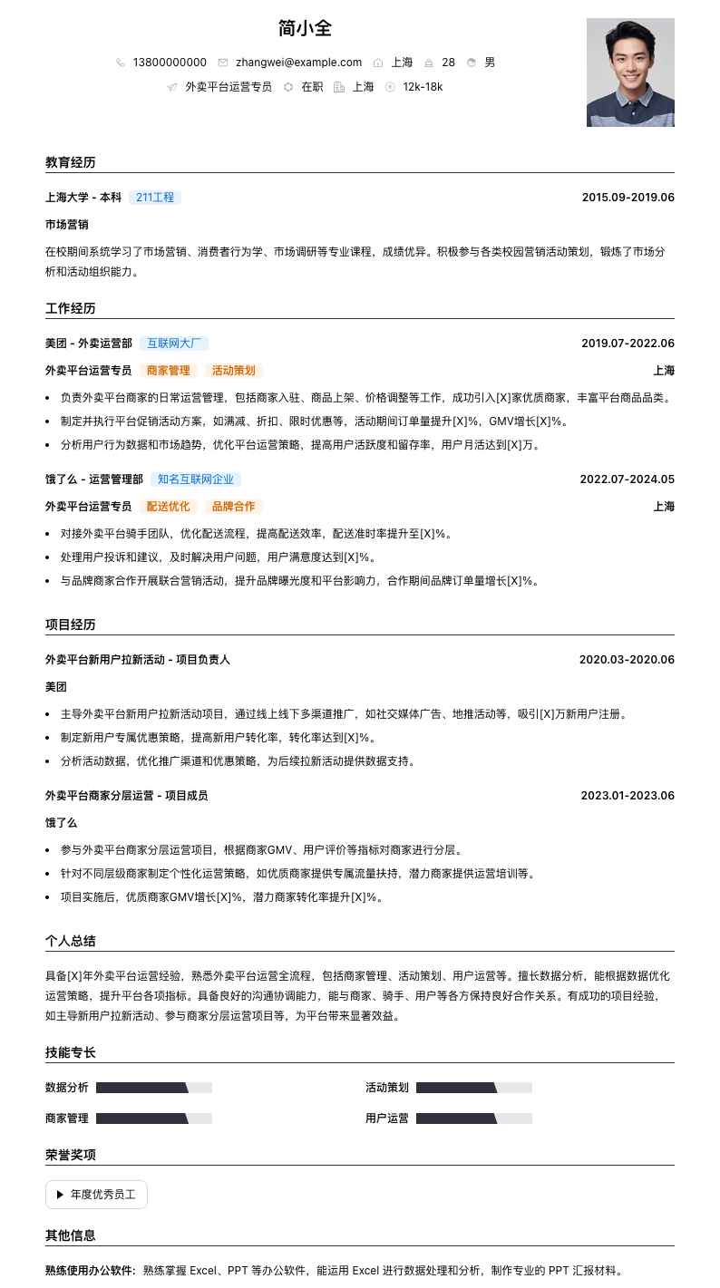 外卖平台运营专员简历模板