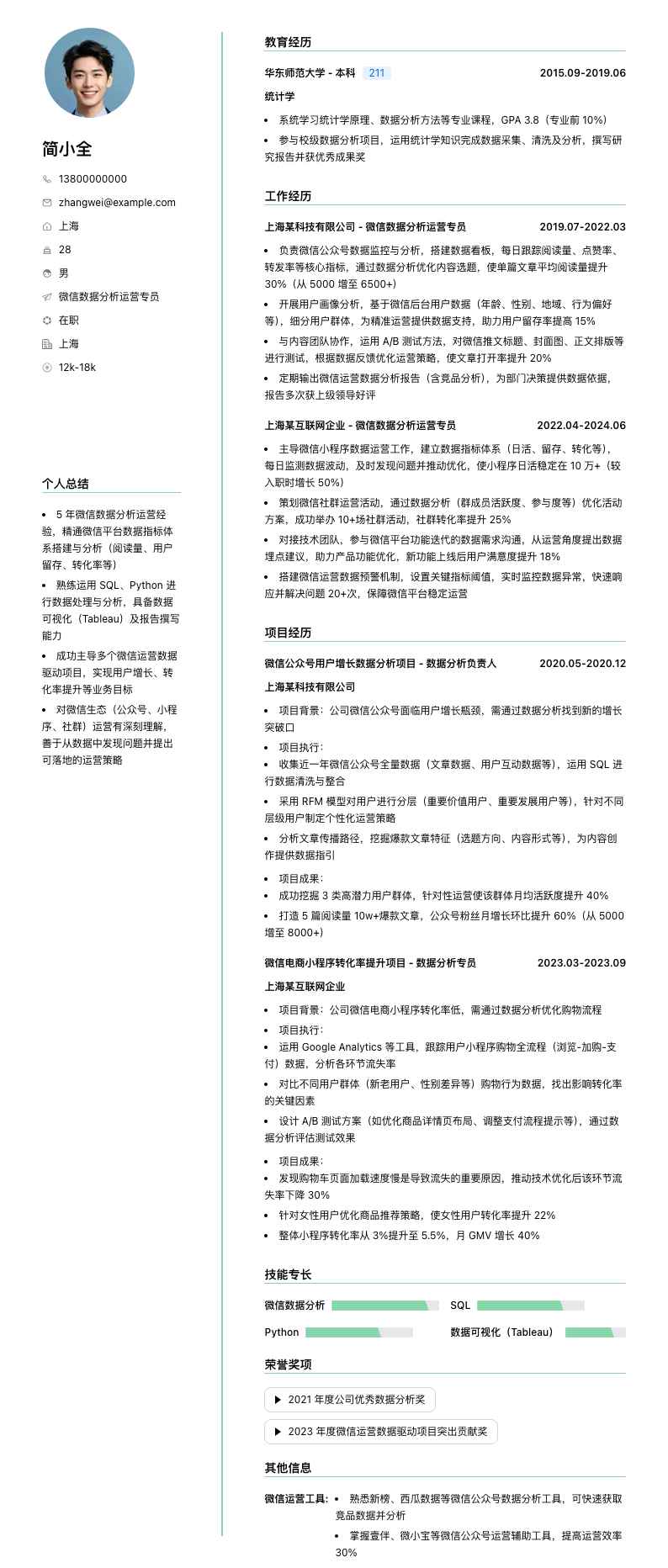 微信数据分析运营专员简历模板