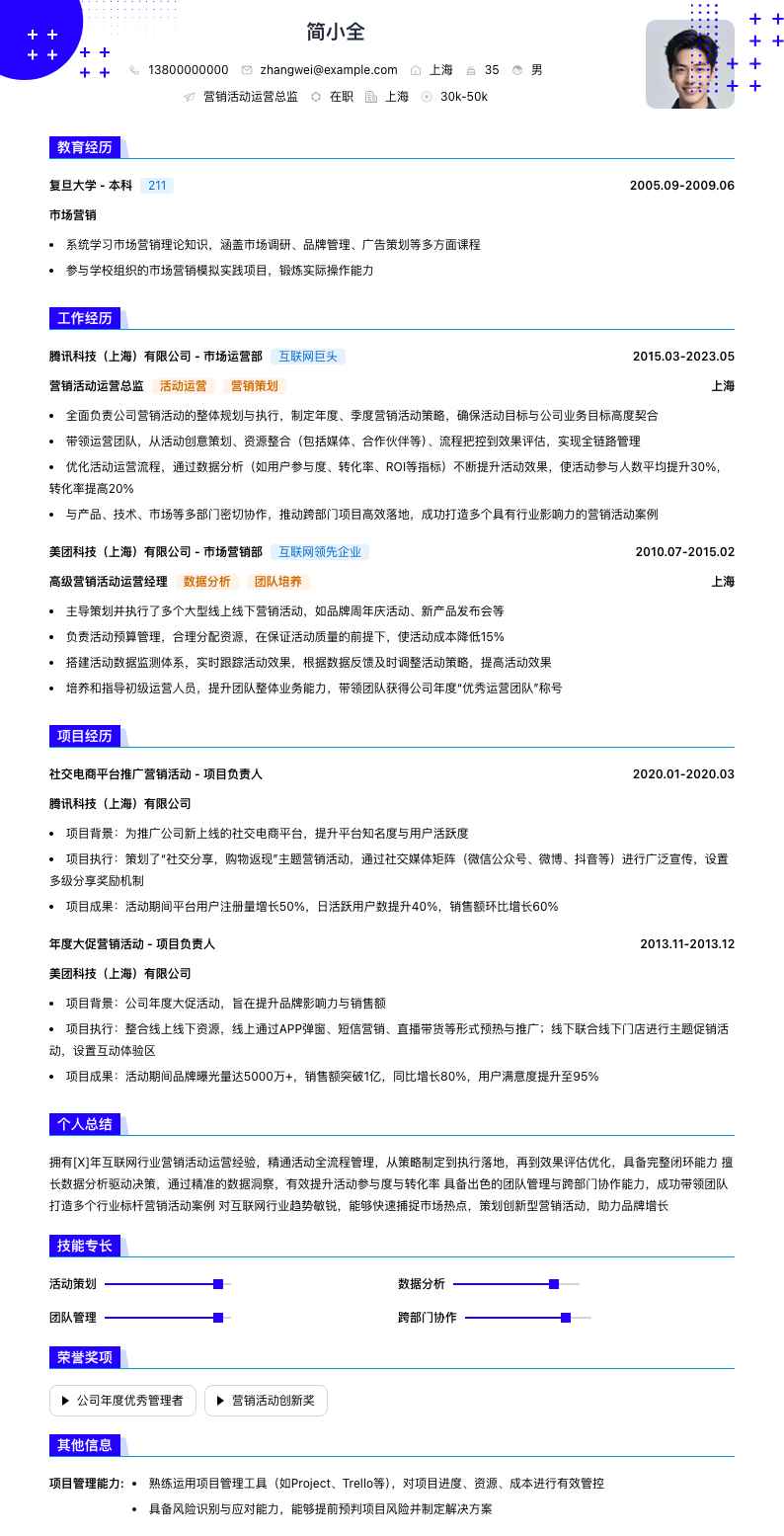 营销活动运营总监简历模板