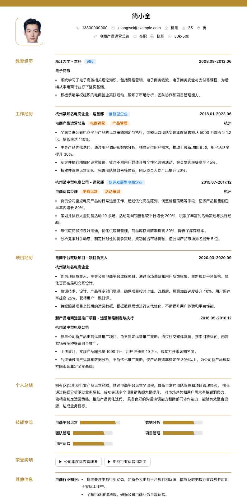 电商产品运营总监简历模板