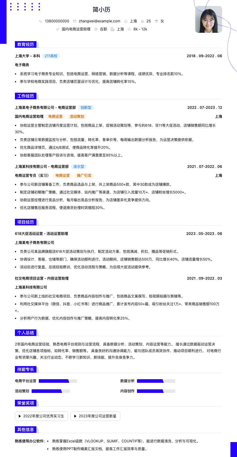 国内电商运营助理简历模板