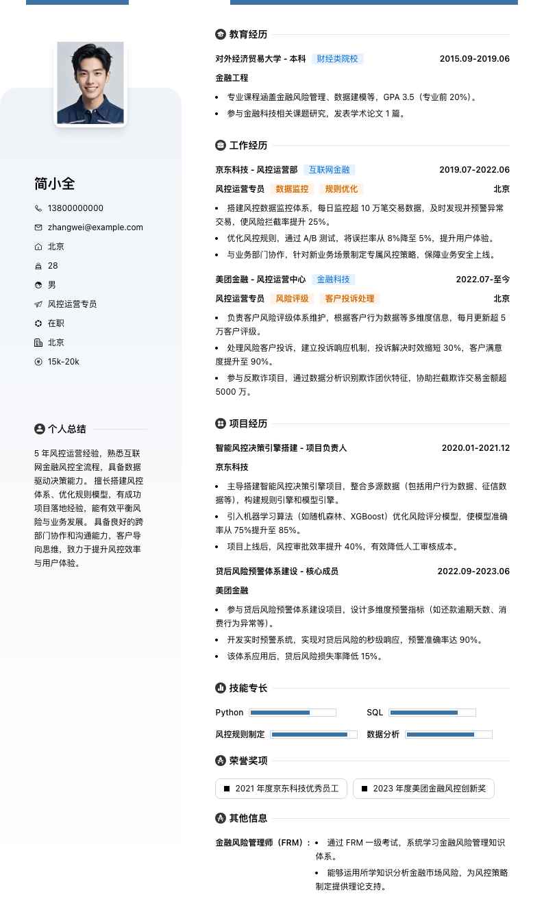 风控运营专员简历模板